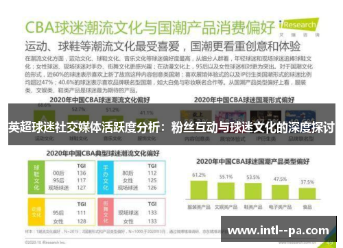 英超球迷社交媒体活跃度分析:粉丝互动与球迷文化的深度探讨 英超球迷社交媒体活跃度分析:粉丝互动与球迷文化的深度探讨