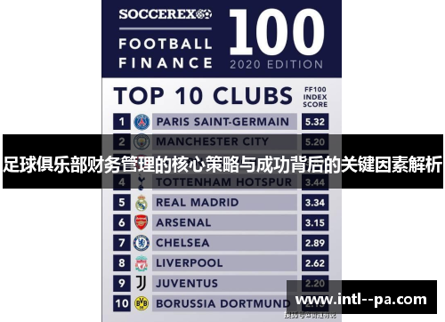 足球俱乐部财务管理的核心策略与成功背后的关键因素解析
