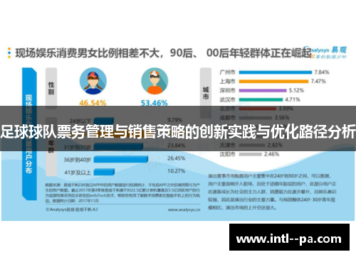足球球队票务管理与销售策略的创新实践与优化路径分析
