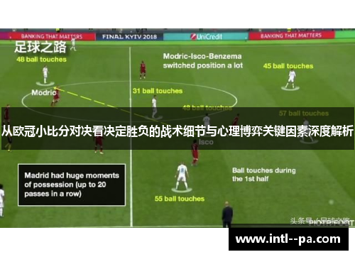 从欧冠小比分对决看决定胜负的战术细节与心理博弈关键因素深度解析