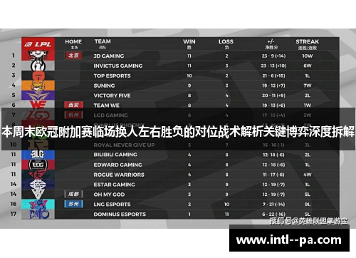 本周末欧冠附加赛临场换人左右胜负的对位战术解析关键博弈深度拆解