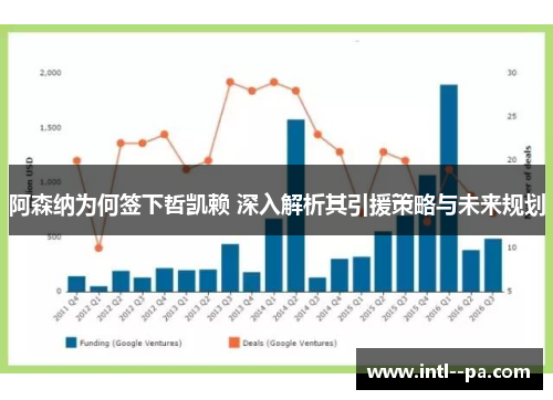 阿森纳为何签下哲凯赖 深入解析其引援策略与未来规划 阿森纳为何签下哲凯赖 深入解析其引援策略与未来规划