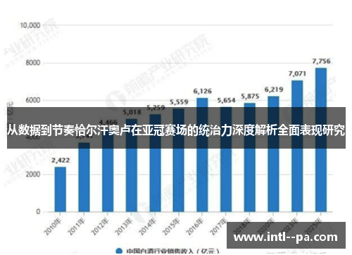 从数据到节奏恰尔汗奥卢在亚冠赛场的统治力深度解析全面表现研究