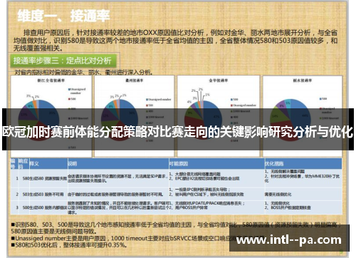 欧冠加时赛前体能分配策略对比赛走向的关键影响研究分析与优化
